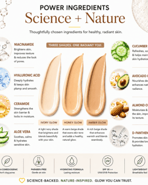 Power ingredients all