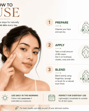 how to use