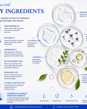key ingredients 3