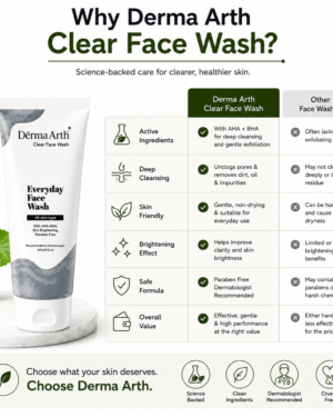 why derma arth
